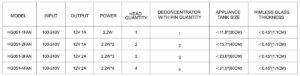 hygger-051-aquarium-chiller-specifications