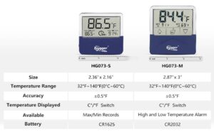 external-aquarium-thermometer-parameter