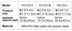 hygger-120-biochemical-sponge-filter-parameters