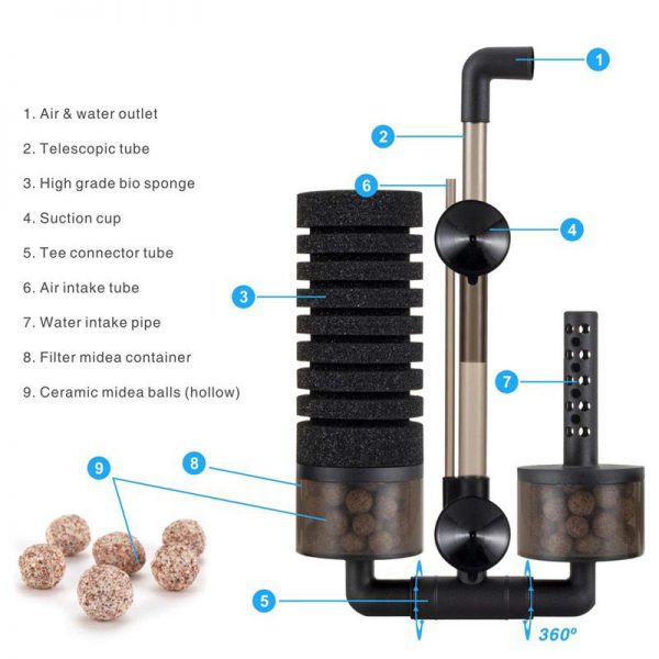 hygger-fish-tank-water-filter