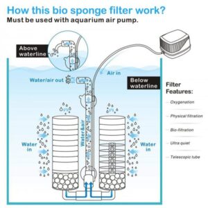 hygger-fish-tank-water-filter